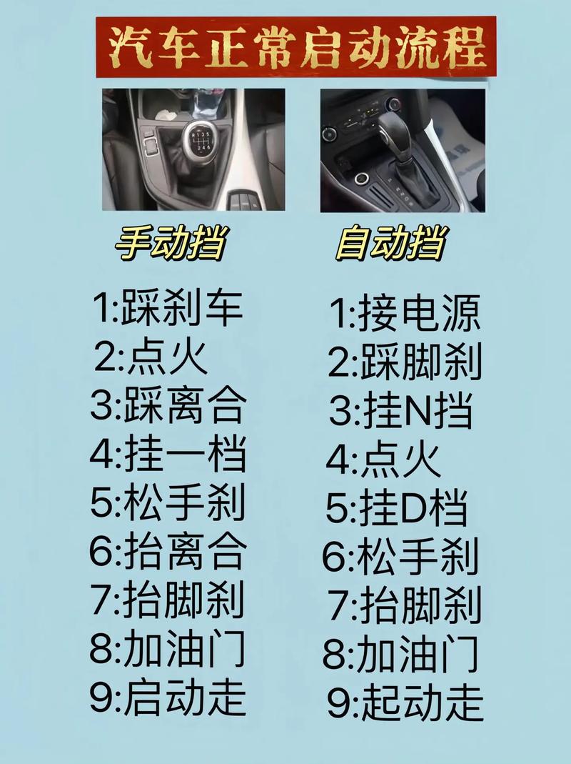 中国汽车常识网(中国汽车数据网) 第5张 中国汽车常识网(中国汽车数据网) 第5张