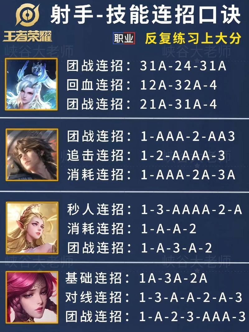 王者荣耀常识 - 王者荣耀常识大全 第7张 王者荣耀常识 - 王者荣耀常识大全 第7张