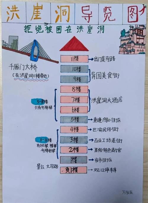 怎么绘制出行地图 - 如何绘制出行地图 第2张 怎么绘制出行地图 - 如何绘制出行地图 第2张