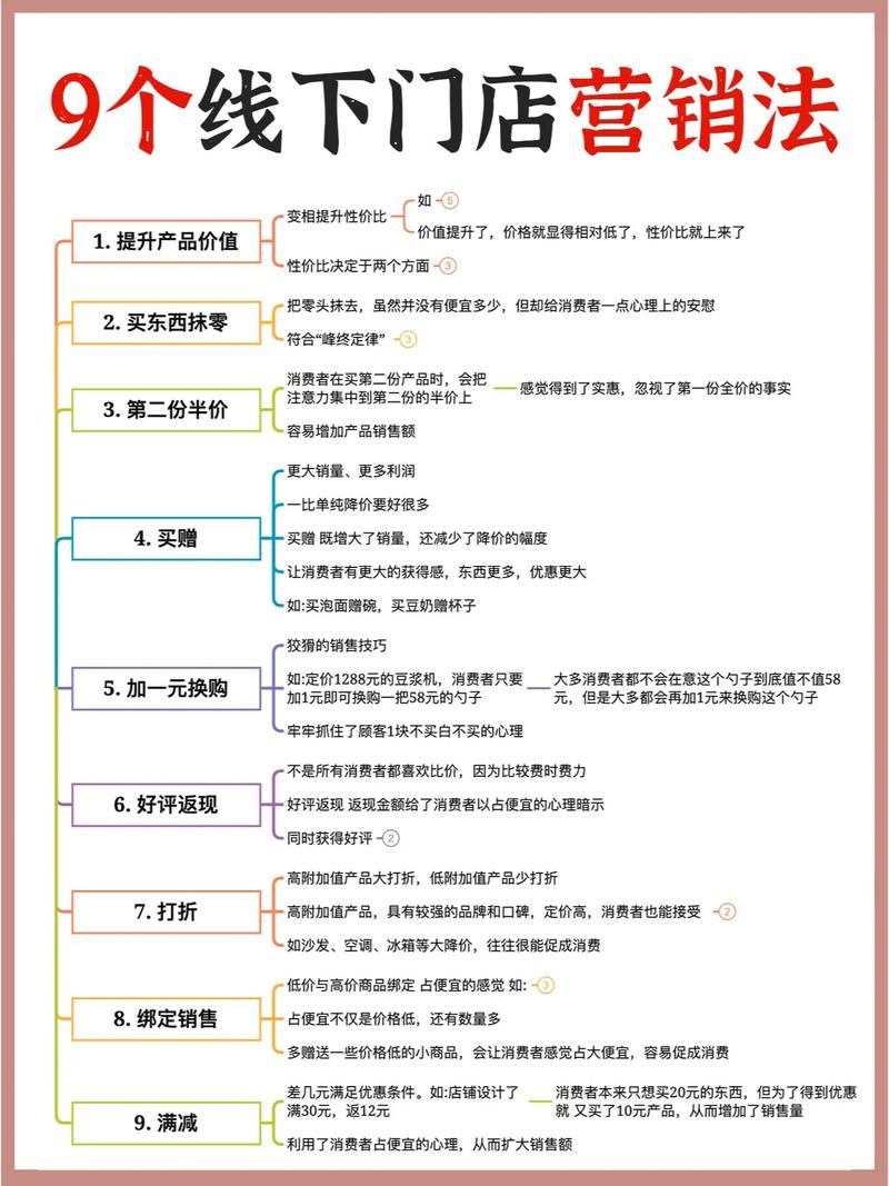 市场营销常识(市场营销知识点总结完整版) 第6张 市场营销常识(市场营销知识点总结完整版) 第6张