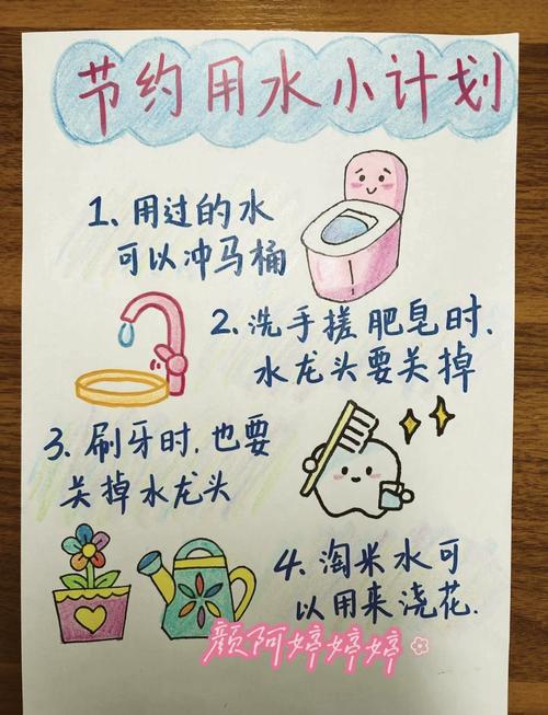 节约用水常识(节约用水常识问题) 第3张 节约用水常识(节约用水常识问题) 第3张