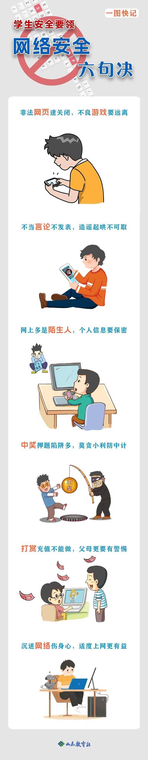 青少年网络安全常识普及,青少年网络安全科普教育 第1张 青少年网络安全常识普及,青少年网络安全科普教育 第1张