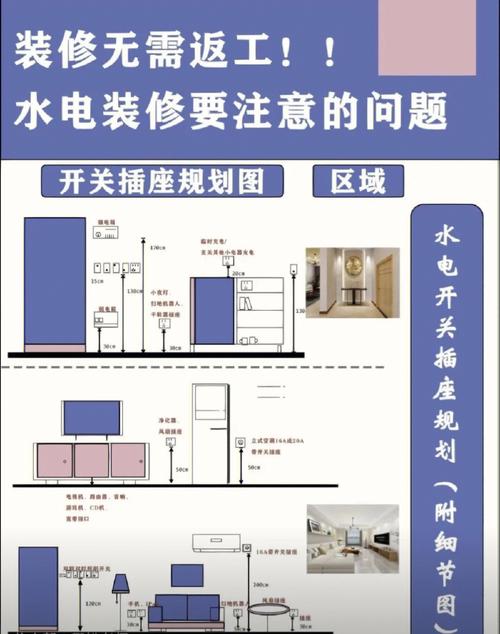 装修水电常识 - 装修水电注意事项及细节视频 第7张 装修水电常识 - 装修水电注意事项及细节视频 第7张