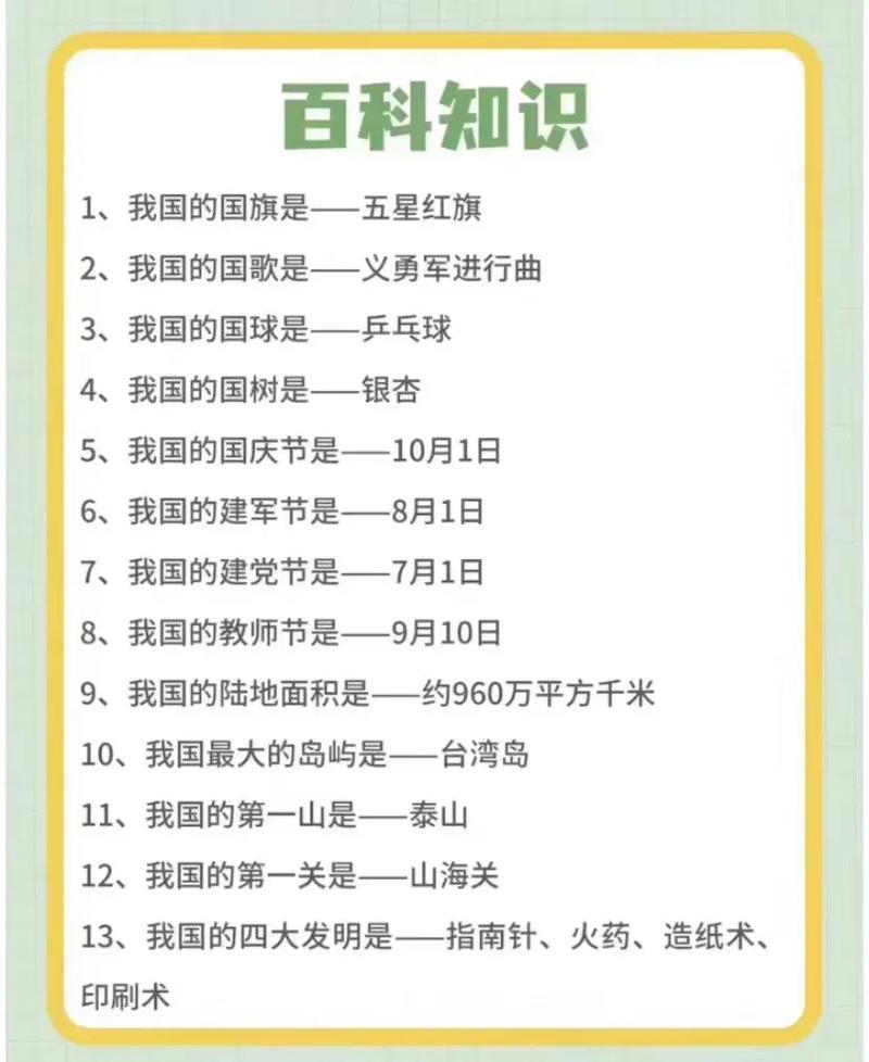必须知道的常识,必须知道的常识是什么 第6张 必须知道的常识,必须知道的常识是什么 第6张