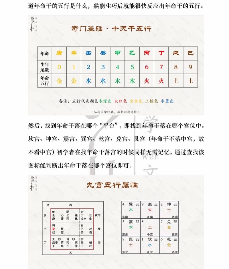 怎么看自己有没有吉星出行 - 怎么看吉星凶星 第3张 怎么看自己有没有吉星出行 - 怎么看吉星凶星 第3张