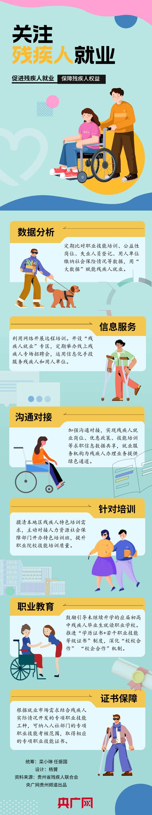 照顾残疾主人出行 - 帮助残疾人出行 第6张 照顾残疾主人出行 - 帮助残疾人出行 第6张