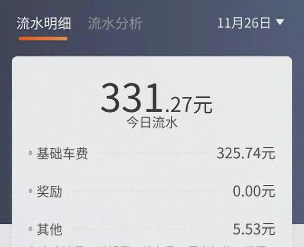 长春的士出行打不到车 - 长春出租车不打表 第4张 长春的士出行打不到车 - 长春出租车不打表 第4张