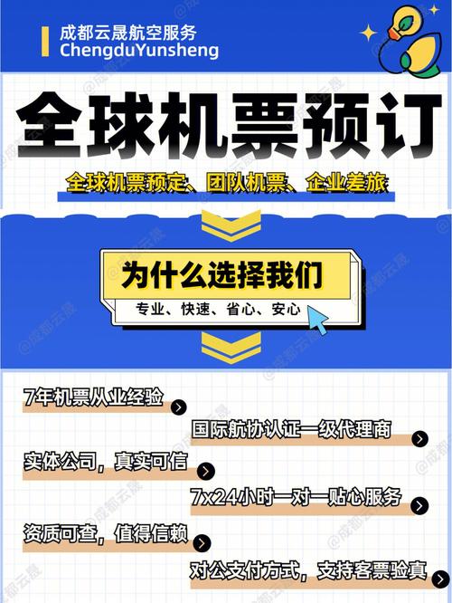 世界机票常识 - 世界机票攻略 第1张 世界机票常识 - 世界机票攻略 第1张