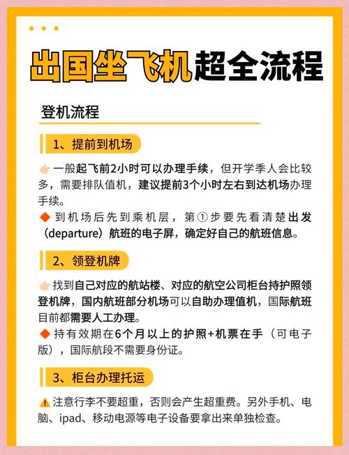 世界机票常识 - 世界机票攻略 第5张 世界机票常识 - 世界机票攻略 第5张