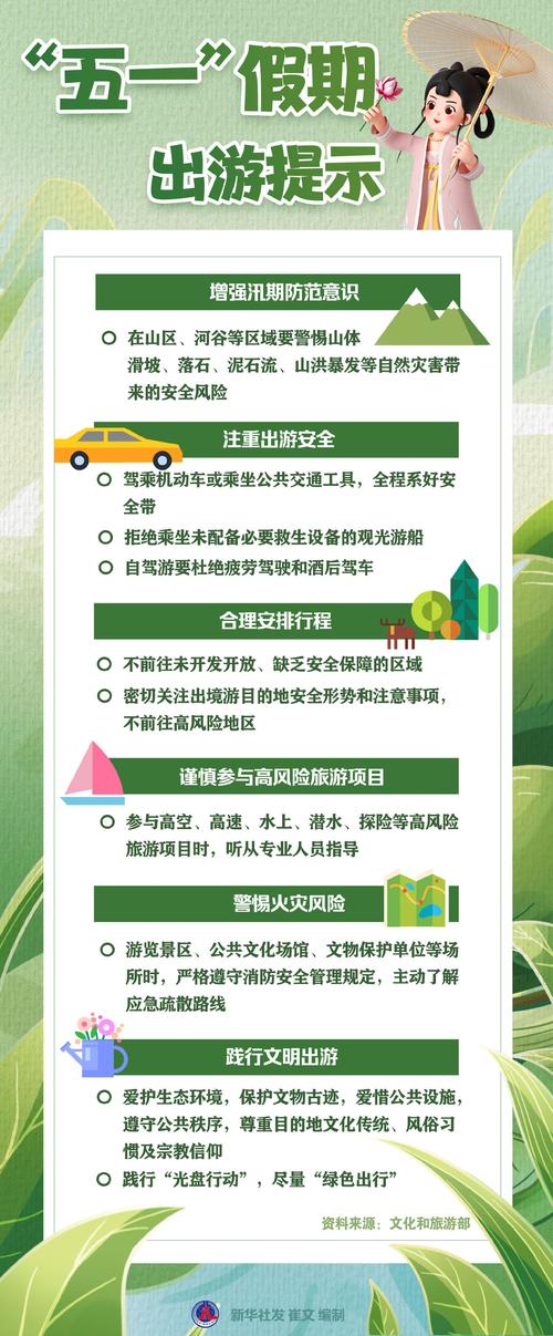 长假出行怎么保护自己的包,假期怎样安全保护 第3张 长假出行怎么保护自己的包,假期怎样安全保护 第3张