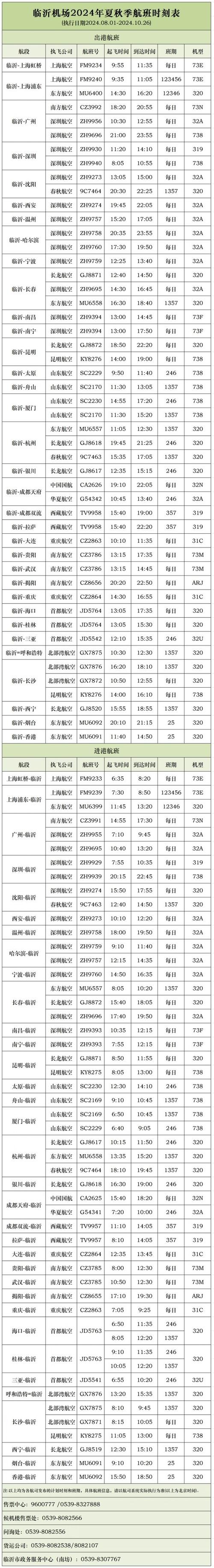 长沙出行最新信息,长沙出行疫情最新政策 第2张 长沙出行最新信息,长沙出行疫情最新政策 第2张
