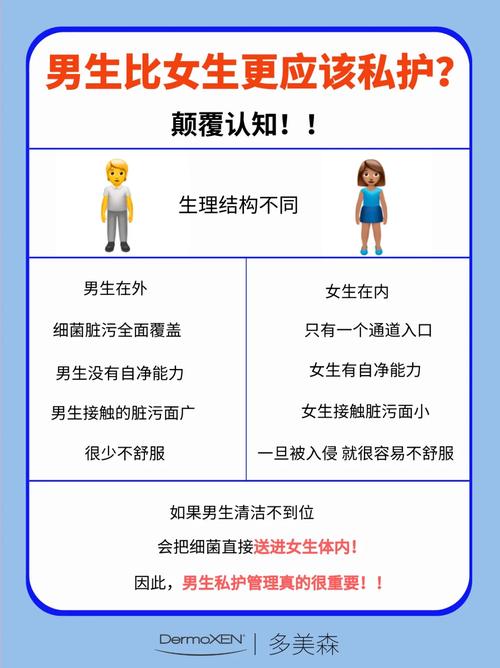 女生需要知道的性常识 - 女生应该知道的那些性知识 第3张 女生需要知道的性常识 - 女生应该知道的那些性知识 第3张