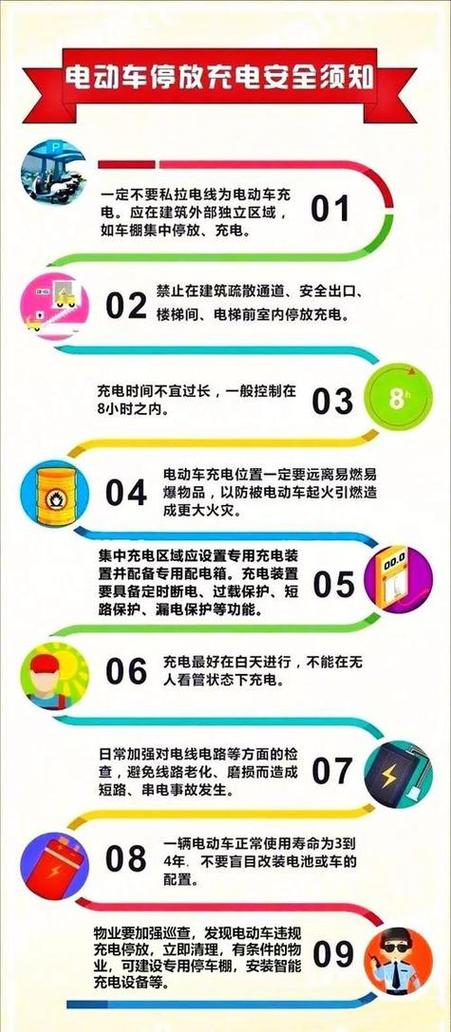 湛江绿色出行电动车充电 - 绿色出行充电桩 第1张 湛江绿色出行电动车充电 - 绿色出行充电桩 第1张