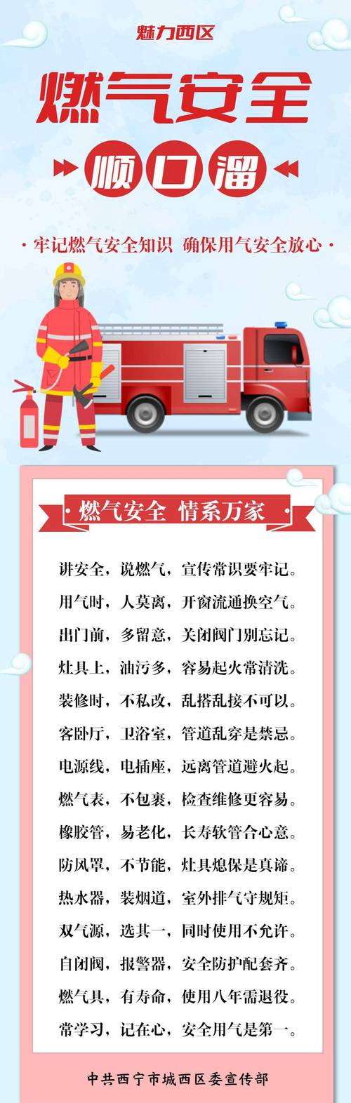 燃气安全常识100条(燃气安全常识100条内容) 第4张 燃气安全常识100条(燃气安全常识100条内容) 第4张