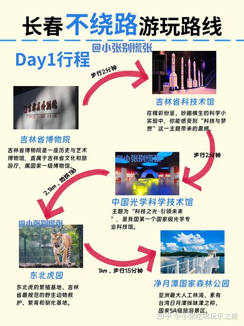 长春五一出行计划(长春五一出行攻略) 第1张 长春五一出行计划(长春五一出行攻略) 第1张