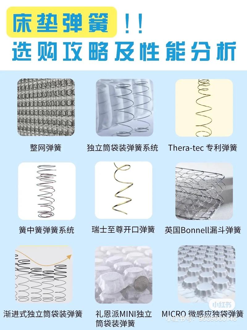 机械零件常识 - 机械零件知识 第3张 机械零件常识 - 机械零件知识 第3张
