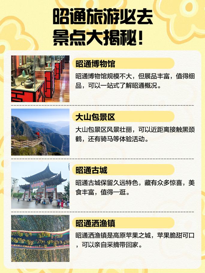 昭通道路交通安全出行通告,昭通今天哩交通管制 第1张 昭通道路交通安全出行通告,昭通今天哩交通管制 第1张