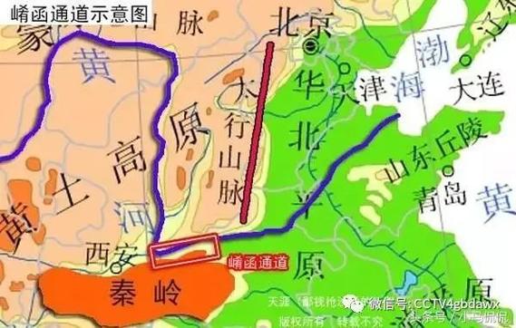 关中文化常识(文化常识关东) 第2张 关中文化常识(文化常识关东) 第2张