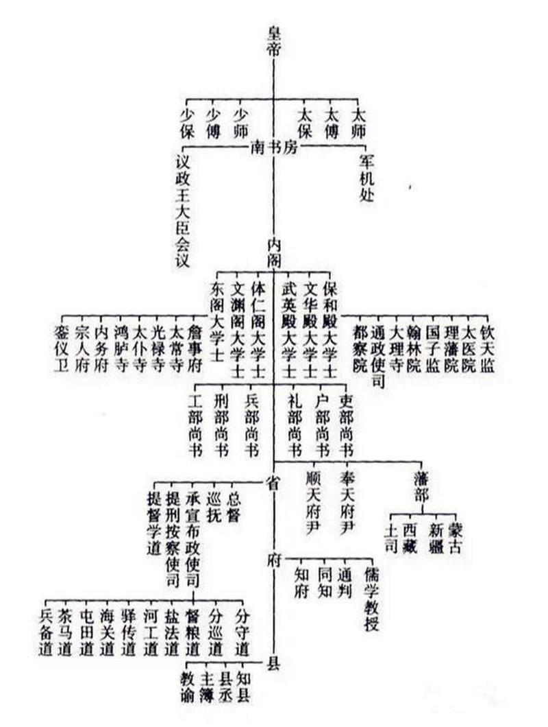 关中文化常识(文化常识关东) 第3张 关中文化常识(文化常识关东) 第3张