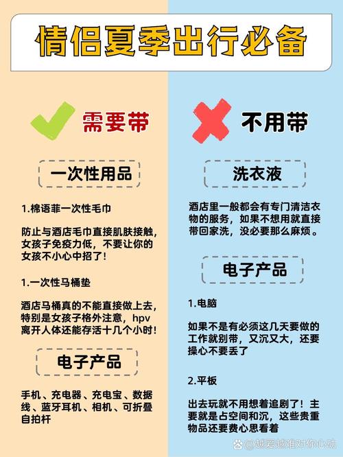 长假出行必带的东西是什么,假期出门必备清单 第5张 长假出行必带的东西是什么,假期出门必备清单 第5张