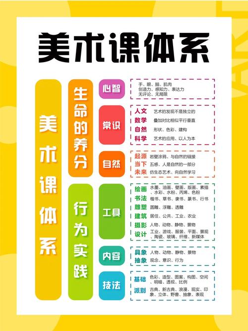 美术理论常识 - 美术理论常识考试题库 第2张 美术理论常识 - 美术理论常识考试题库 第2张