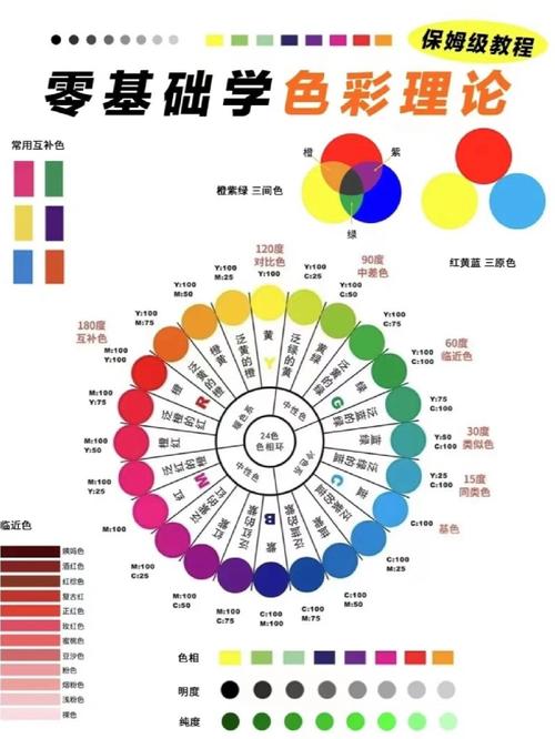 美术理论常识 - 美术理论常识考试题库 第4张 美术理论常识 - 美术理论常识考试题库 第4张