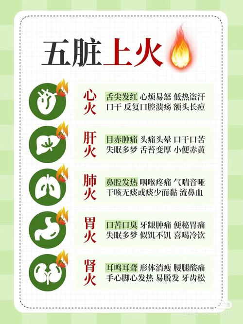 生活健康小常识大全(生活健康小常识100条的短句) 第6张 生活健康小常识大全(生活健康小常识100条的短句) 第6张