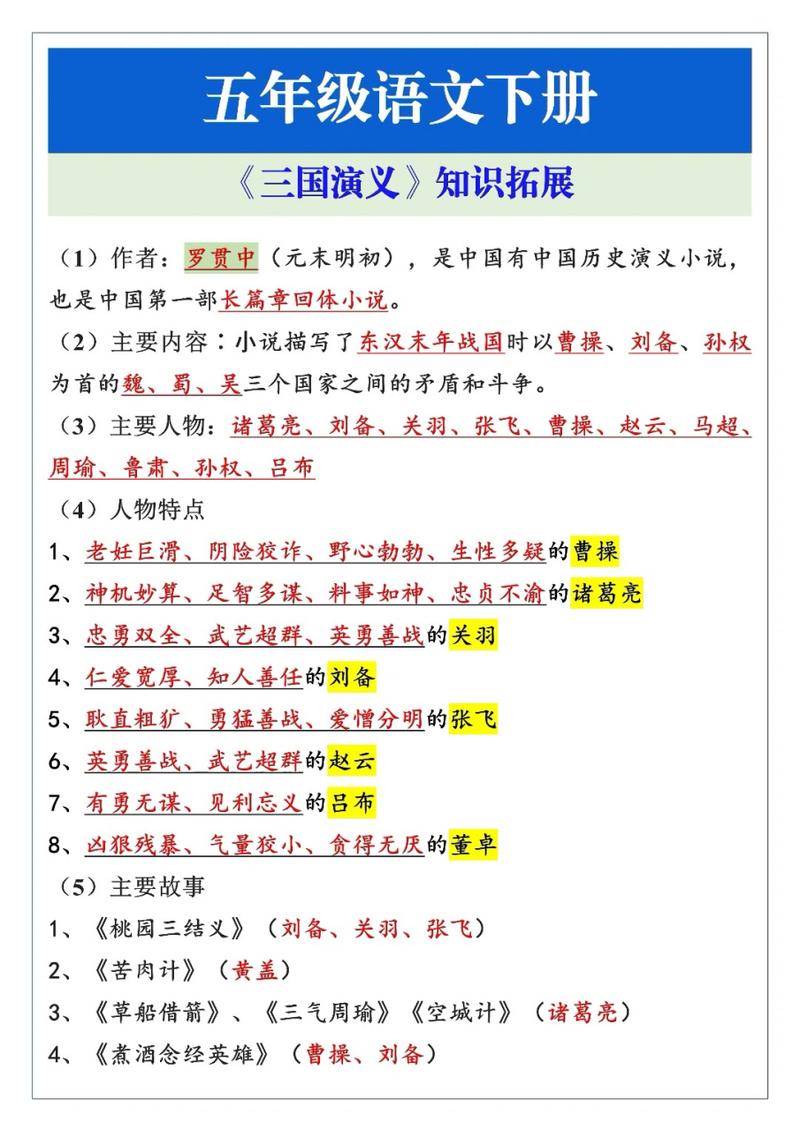 三国演义基本常识(三国演义知识) 第2张 三国演义基本常识(三国演义知识) 第2张