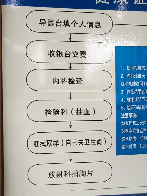怎样查询出行健康证信息,哪里可以查到健康码的出行记录 第4张 怎样查询出行健康证信息,哪里可以查到健康码的出行记录 第4张