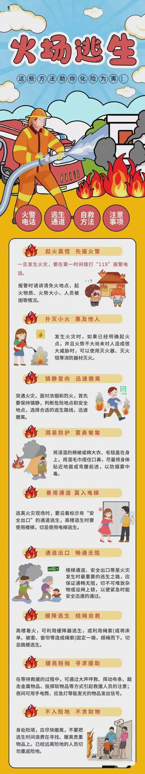 火灾安全小常识 - 火灾安全小常识有哪些 第4张 火灾安全小常识 - 火灾安全小常识有哪些 第4张