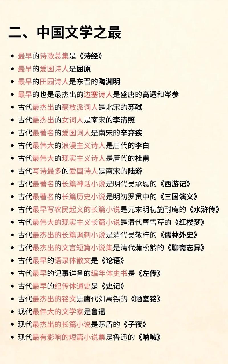 张衡传文化常识 - 张衡传知识总结 第1张 张衡传文化常识 - 张衡传知识总结 第1张