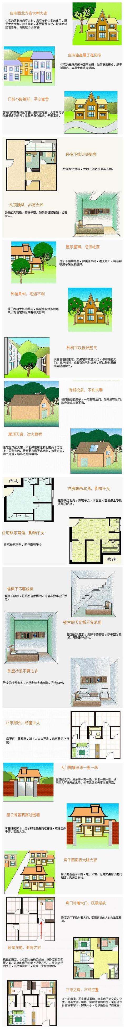风水禁忌常识,风水禁忌大全 第5张 风水禁忌常识,风水禁忌大全 第5张