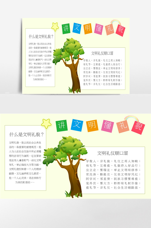 中国文明礼仪常识,中国文明礼仪之邦介绍 第6张 中国文明礼仪常识,中国文明礼仪之邦介绍 第6张