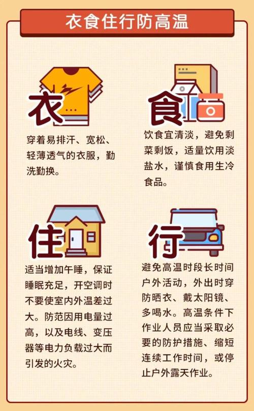 夏季如何预防中暑常识 - 夏天预防中暑的简便方法 第3张 夏季如何预防中暑常识 - 夏天预防中暑的简便方法 第3张
