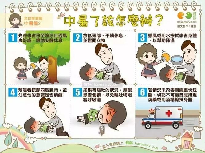 夏季如何预防中暑常识 - 夏天预防中暑的简便方法 第5张 夏季如何预防中暑常识 - 夏天预防中暑的简便方法 第5张