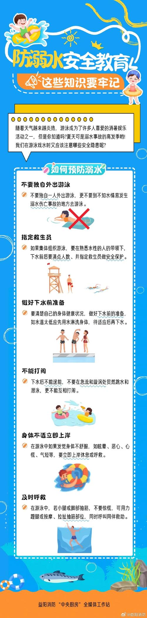 夏季健康常识(夏季健康常识广播稿) 第3张 夏季健康常识(夏季健康常识广播稿) 第3张