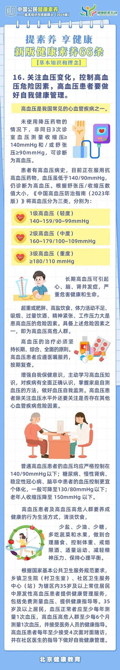 最全健康常识下载,健康知识大全app 第3张 最全健康常识下载,健康知识大全app 第3张