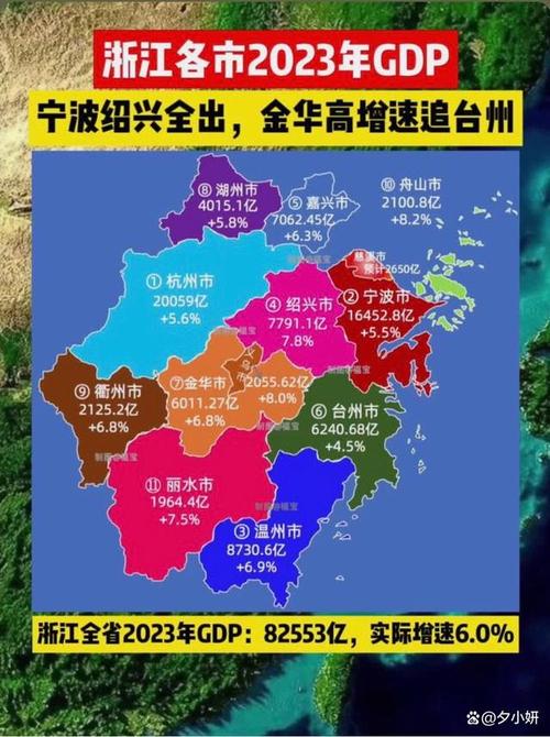 浙江限制跨省出行(浙江不可以跨省出行) 第3张 浙江限制跨省出行(浙江不可以跨省出行) 第3张