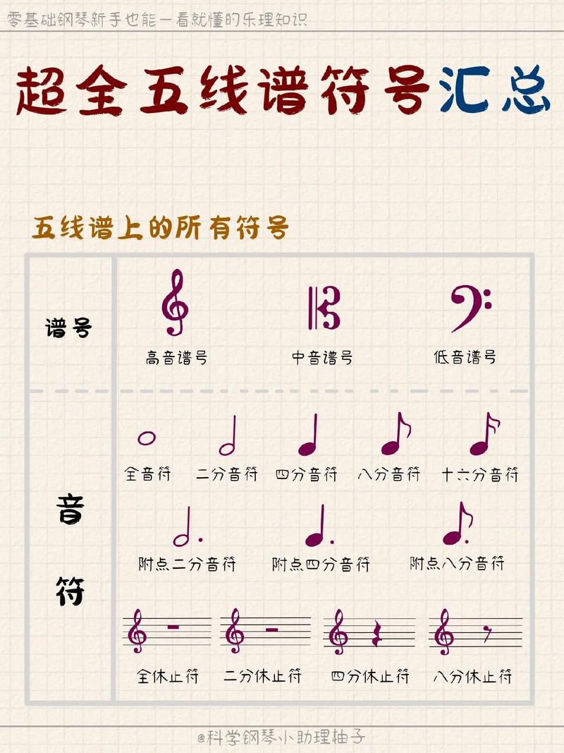 古典音乐常识,古典音乐100问 第4张 古典音乐常识,古典音乐100问 第4张