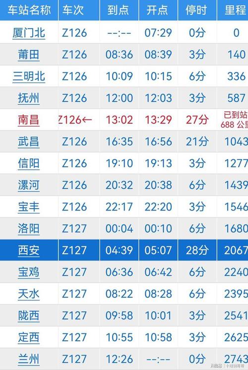长治到厦门的出行方案,长治到厦门的出行方案及路线 第2张 长治到厦门的出行方案,长治到厦门的出行方案及路线 第2张