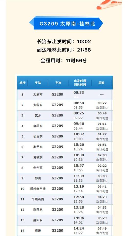 长治到厦门的出行方案,长治到厦门的出行方案及路线 第3张 长治到厦门的出行方案,长治到厦门的出行方案及路线 第3张
