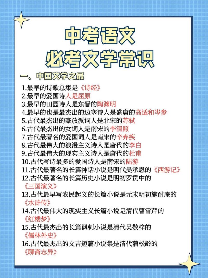 中考语文常识 - 说的是孔子 第1张 中考语文常识 - 说的是孔子 第1张