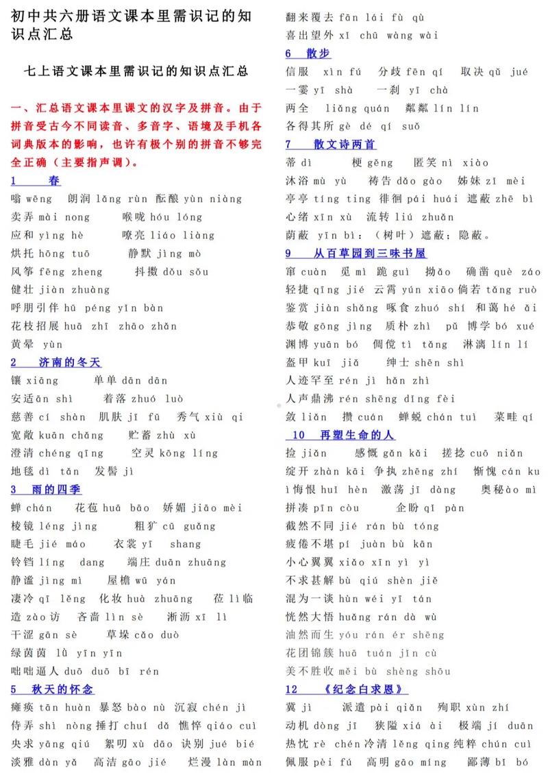 中考语文常识 - 说的是孔子 第2张 中考语文常识 - 说的是孔子 第2张