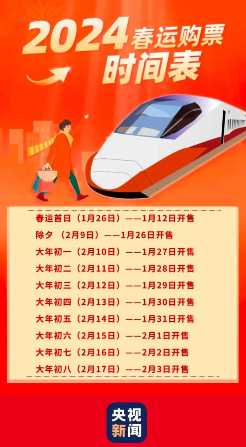 长沙春运出行预测报告(2021长沙春运) 第1张 长沙春运出行预测报告(2021长沙春运) 第1张
