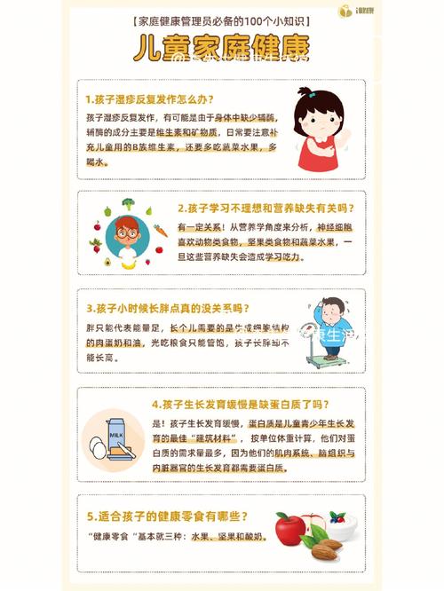 儿童健康常识,少儿健康知识小常识 第2张 儿童健康常识,少儿健康知识小常识 第2张