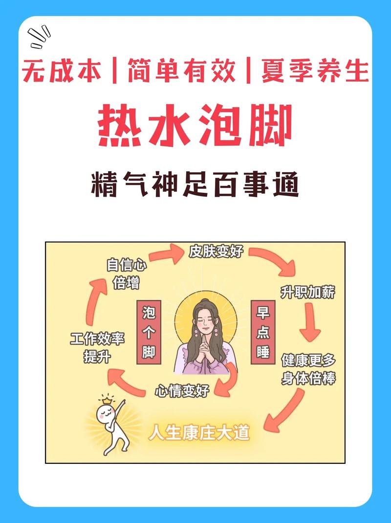 女性养生小常识(女性养生小常识100条) 第2张 女性养生小常识(女性养生小常识100条) 第2张