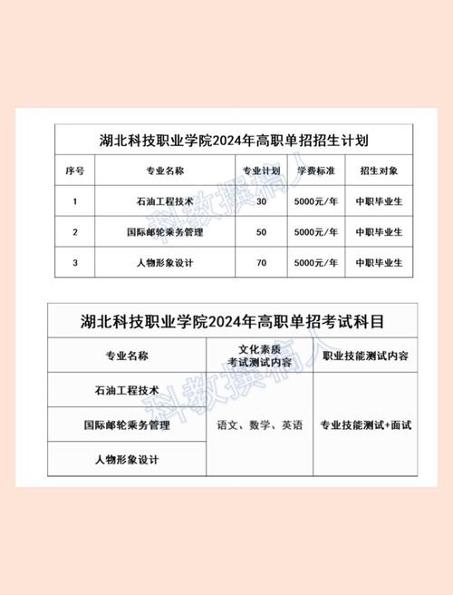 长沙出行湖北科技,长沙去湖南科技学院怎么走 第3张 长沙出行湖北科技,长沙去湖南科技学院怎么走 第3张