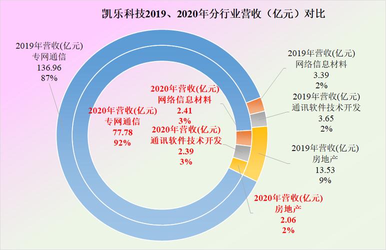 长沙出行湖北科技,长沙去湖南科技学院怎么走 第4张 长沙出行湖北科技,长沙去湖南科技学院怎么走 第4张