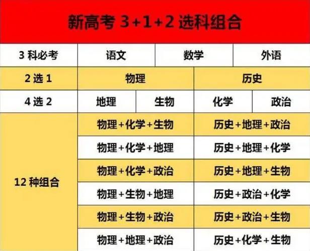 高中文科常识 - 高中文科重要知识点 第5张 高中文科常识 - 高中文科重要知识点 第5张