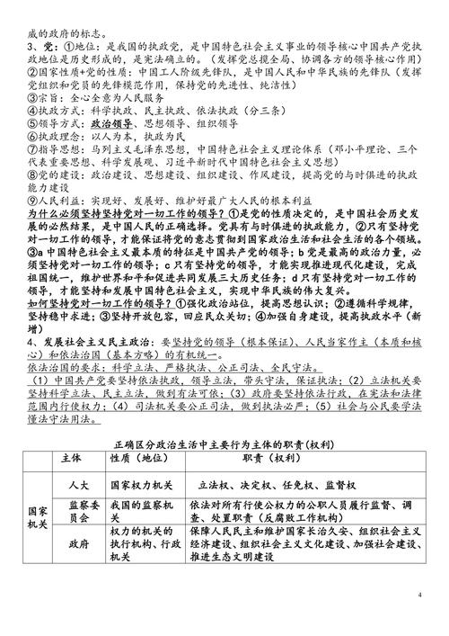高中文科常识 - 高中文科重要知识点 第6张 高中文科常识 - 高中文科重要知识点 第6张